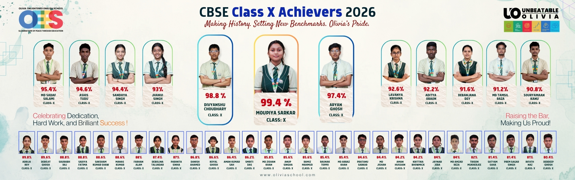 CLASS X CBSE TOPPERS 2025-26